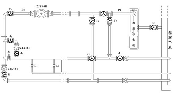 高水頭電站技術供水系統(tǒng)減壓閥水電站應用降低噪音，減小氣蝕性能的改造及CFD分析